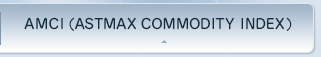 AMCI(ASTMAX COMMODITY INDEX)